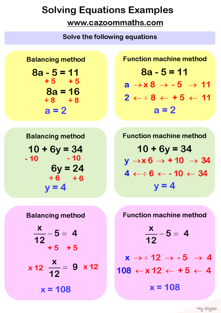 Balancing Equations Worksheet Maths Ks3