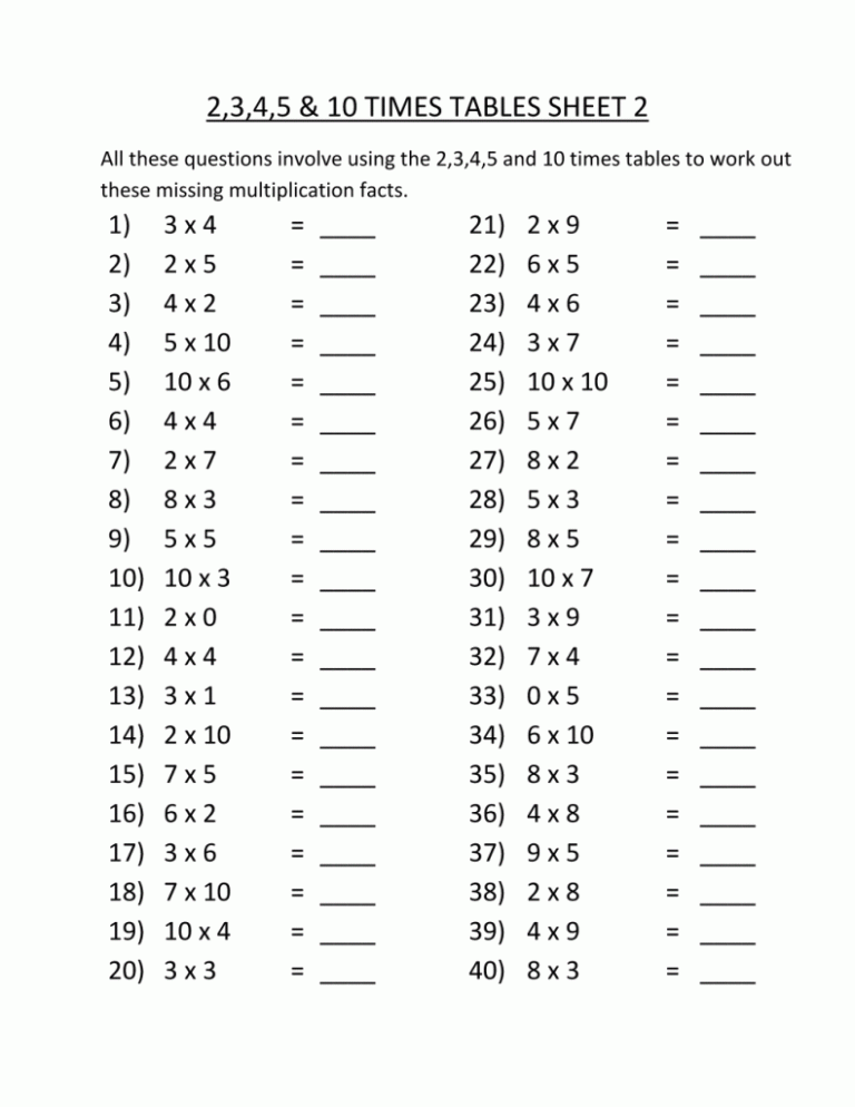 3rd Grade 2 Times Tables Worksheets