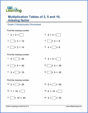 Multiplication Worksheets 2's And 5's