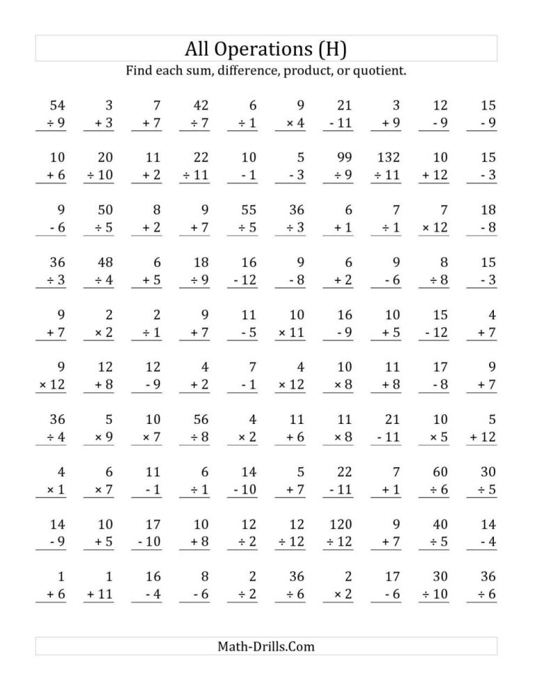 3rd Grade Mixed Times Tables Worksheets