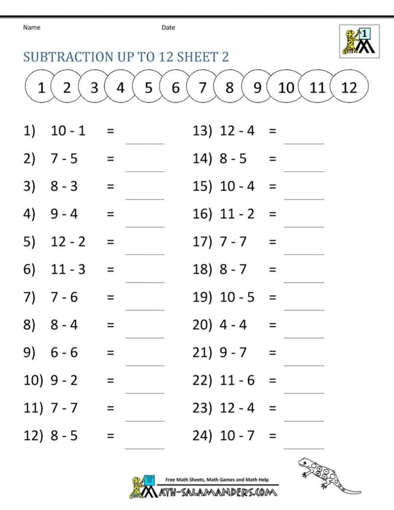 Addition 1st Grade Math Worksheets Pdf