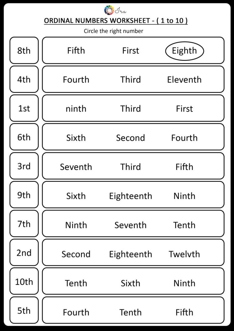 Ordinal Numbers Worksheet Grade 1 Pdf