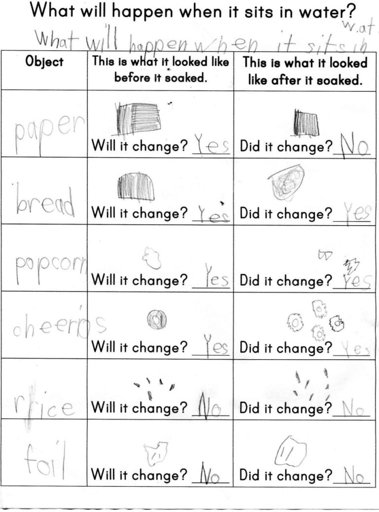 Preschool Worksheets Age 3-4