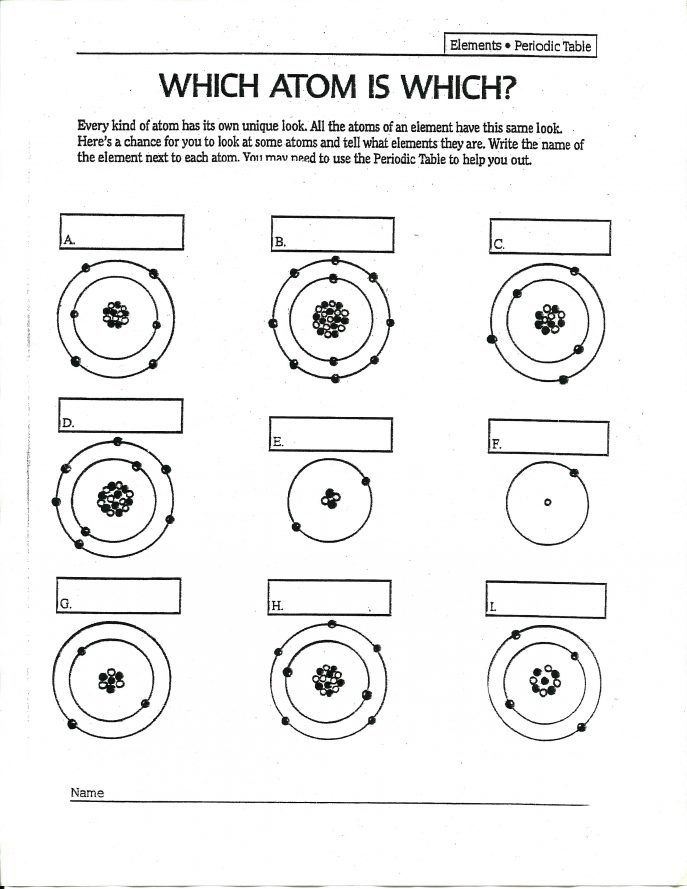 Atomic Structure Worksheet Answers Pdf