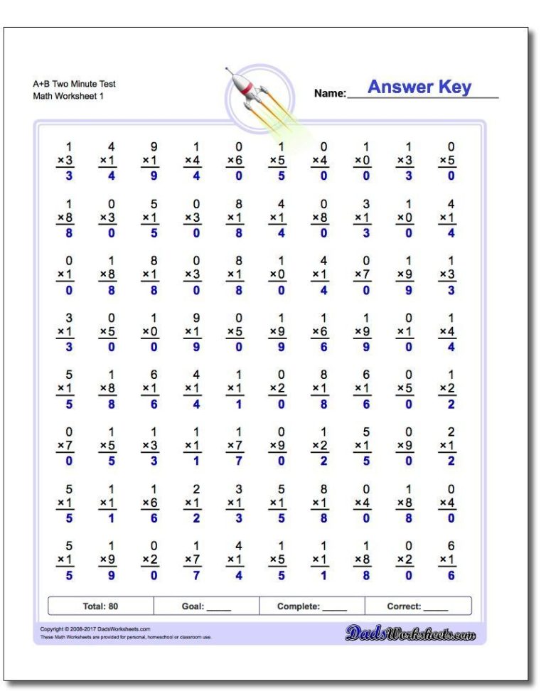 Free Printable 6th Grade Math Worksheets With Answer Key