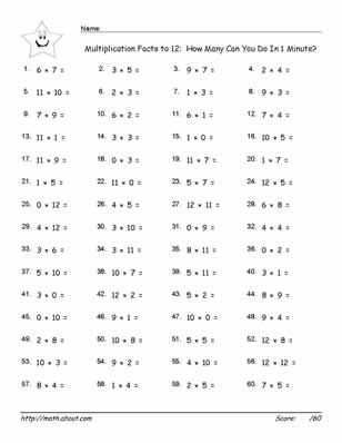 Times Tables Worksheets 1 To 12