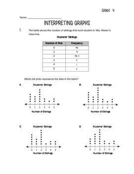 Dot Plot Worksheet Answers