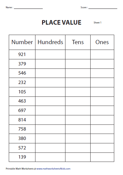 Place Value Worksheets 2nd Grade Printable