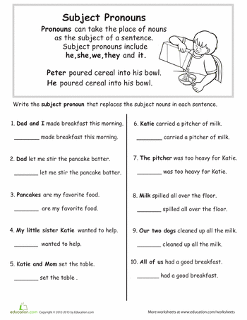 3rd Grade Pronouns Worksheets For Grade 3 Pdf