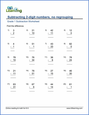 Math Worksheets Grade 1 Subtraction