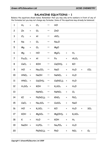 Balancing Equations Worksheet With Answers Gcse