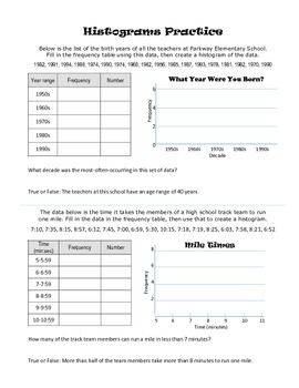 Histogram And Dot Plot Worksheet