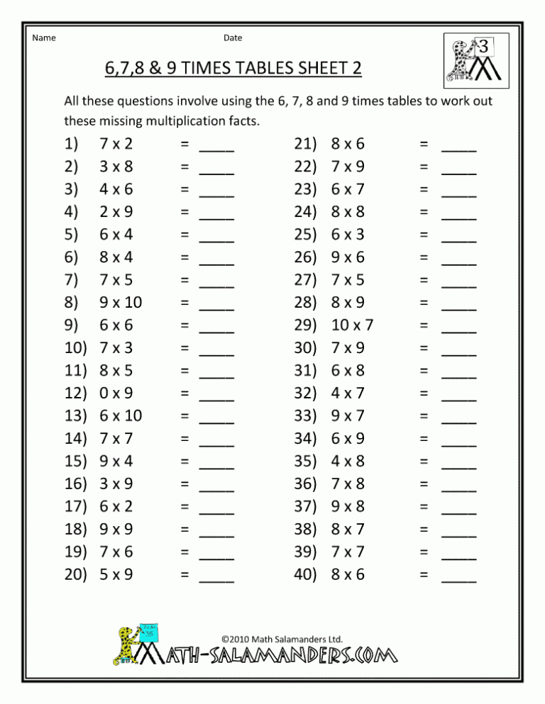 5th Grade Fifth Grade Times Tables Worksheets